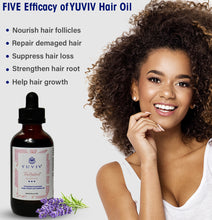 Load image into Gallery viewer, YUVIV Tru Restore Hair Growth Oil